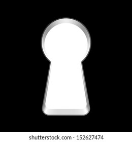 Vector keyhole