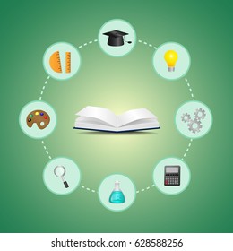 vector knowledge concept ,  education , open book circle icon subjects