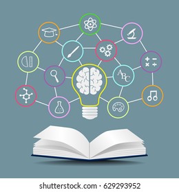 vector knowledge concept ,  education , open book circle icon subjects,brain in bulb