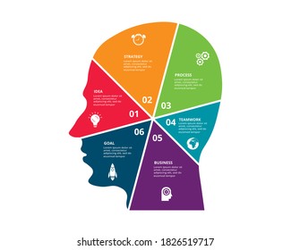 Vector label infographic design with 6 options or steps. Diagram of head brainstorming cycle. Infographics for business concept, presentation and progress chart. Ideas search concept. 
