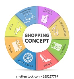 Vector Labels of Shopping Concept
