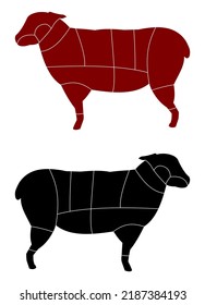 Vector Lamb Cuts Butcher Diagram