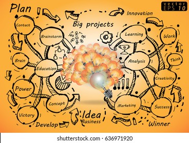 Vector Lamp brain - Plan Business Illustration - Idea Concept modern  - with icon,Line,arrow,Text various.