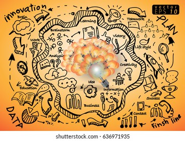 Vector Lamp brain - Plan Business Illustration - Idea Concept modern  - with icon,Line,arrow,Text various.