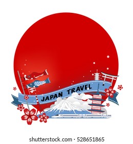 vector landmark of japan background, tokyo city, japan travel icon, high speed train
