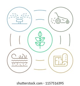 Vector landscape design process and landscaping garden with line art icons. Vector infographics with linear illustration gardening circle colorful infographics concept for landscaping business.
