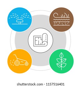 Vector landscape design process and landscaping garden with line art icons. Vector infographics with linear illustration gardening circle colorful infographics concept for landscaping business.