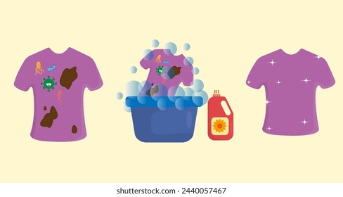 vector, laundry, wash, clean, clothes, detergent, icon, water, symbol, machine, illustration, clothing, dry, washer, fabric, set, design, sign, shirt, line, dryer, hand, service, softener, care, house svg
