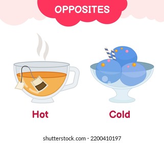 Vector Learning Material For Kids Opposites Hot Cold. Cartoon Illustrations Of Hot Tea And Cold Ice Cream.

