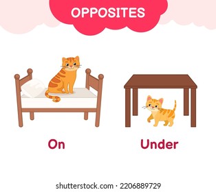 Vector learning material for kids opposites suggestions on under. Cartoon illustrations of the cat is sitting on the bed, the kitten is under the table.

