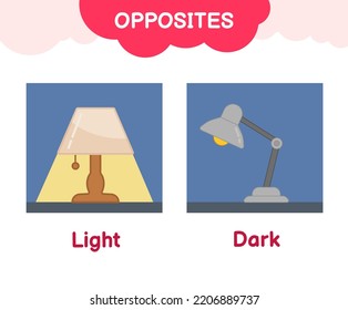 Vector learning material for kids opposites dark light. Cartoon illustrations of lamp on and lamp off.
