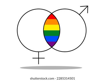 Vector lgbt illustration. transgender pride. equality women and men symbols. flat design