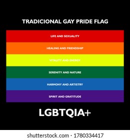 Vector Lgbt Pride Flag & Graphic Art