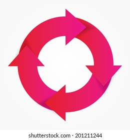 vector life cycle diagram