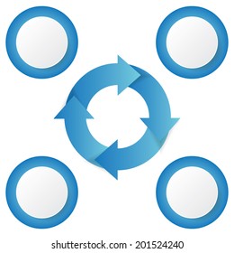 vector life cycle diagram