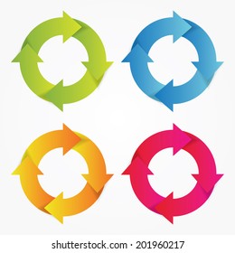 vector life cycle diagram