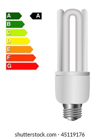 vector light bulb with energy rating
