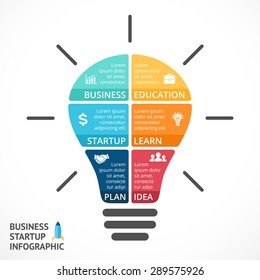 Vector light bulb infographic. Template for circle diagram, graph, presentation and round chart. Business startup idea concept with 6 options, parts, steps or processes. Education and learn scheme.