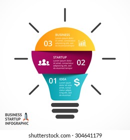 Vector light bulb infographic. Template for lamp diagram, graph, presentation, chart. Business startup idea concept with 3 options, parts, steps, processes. Successful brainstorming infographics.