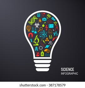 Vector light bulb with science icons infographic background