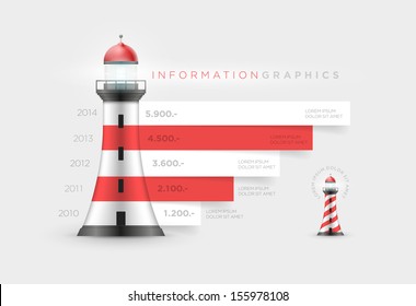 Vector lighthouse infographic design template. 