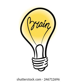 vector lighting bulb with BRAIN lettering - vector idea concept