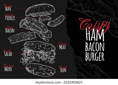 Línea de Vector arte dibujado a mano hamburguesa con tocino, pepinillos, lechuga, tocino, pan para el diseño de menú de un restaurante o pub. Arte de línea blanca con tipografía sobre un fondo negro.