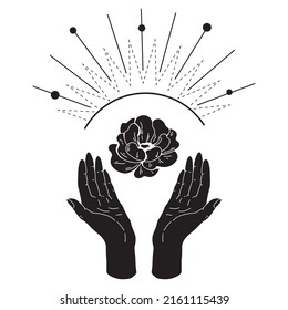 Vector  line art illustration of female hand with stars and flowers. Linear clipart  for greeting cards, postcards, invitations, banners, illustrations, books, covers.