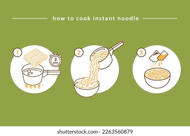 Vector line art illustration of making instant noodle or ramen for packaging, recipe book, menu.  Step by step how to cooking instant noodle or mie kuah
