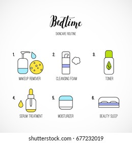 Vector Line Art Night Time Skincare Routine Icons