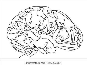 Vector line brain-continuous line drawing