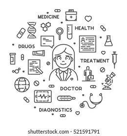 Vector line concept for medicine and doctor. Linear web banner medical care.