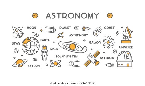 Vector line design concept for astronomy. Modern linear horizontal web banner for space. Outline background for universe.