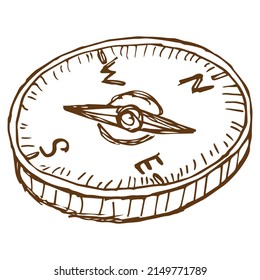 Vector line drawing of compass. Rough vintage monochrome brown freehand illustration isolated on transparent background