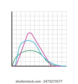 Vector line graph. Multiple colored curves. Grid background. Statistical data chart.