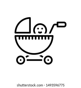 Vector line icon for baby stroller