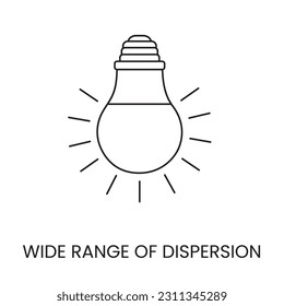 Vector line icon of a lamp with wide light dispersion range.