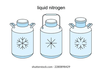 Vektorliniensymbol eines flüssigkeitskomprimierten Stickstoffgases mit N2 zur Kryokonservierung, Vektorgrafik