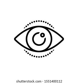 Vector line icon for see