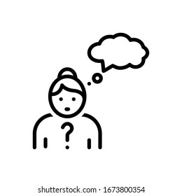Vector line icon for thought