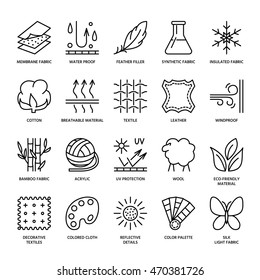 Vector line icons of fabric feature, garments property symbols. Elements - cotton, wool, waterproof, uv protection. Linear wear labels, textile industry pictograms with editable stroke for clothes.