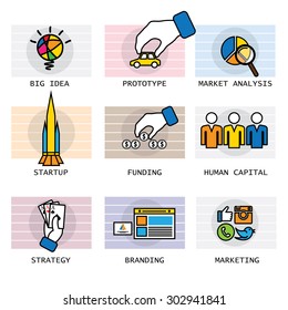vector line icons of startup company and associated processes. these represent concepts like funding, investment, branding, marketing, social media, human capital management, strategy, market analysis