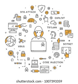 Vector line web concept for cybercrime. Banner for hacking. Open path.