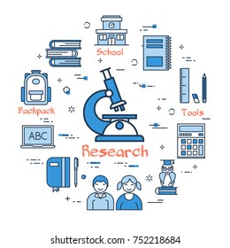 Vector linear blue round concept of Research by Microscope . Thin line icons of Education, School Supplies and Pupil. Modern web banner on white background