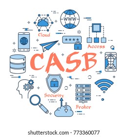 Vector linear blue round concept of CASB. Line icons of Cloud Access Security Broker, Internet Technology and modern online services