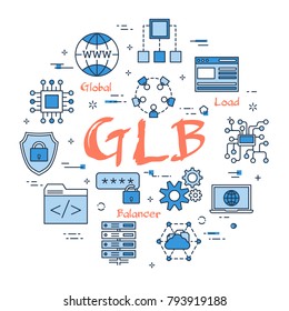 Vector linear blue round concept of Global Load Balancer. Red sign GLB and internet thin line icons, secure connection, transfer files and server data center