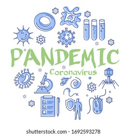 Lineares Konzept der Vektorillustration von Coronavirus - PANDEMIC-Zeichen