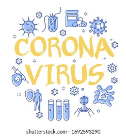 Vector linear concept of pandemic with text CORONAVIRUS