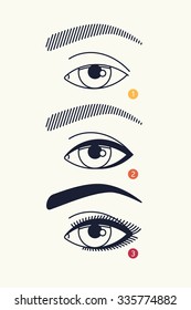 Vector linear eye makeup scheme template | Stylish simple thin line beauty and fashion design element female eye. Ideal for fashion, beauty, makeup web and graphic design, tutorials and publications