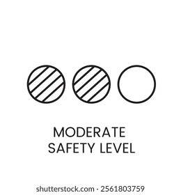 A vector linear icon of three circles with diagonal lines filling the first two and an empty third one, representing a moderate safety level with an editable stroke